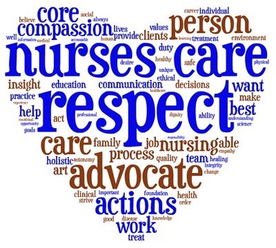 Nurse Aide