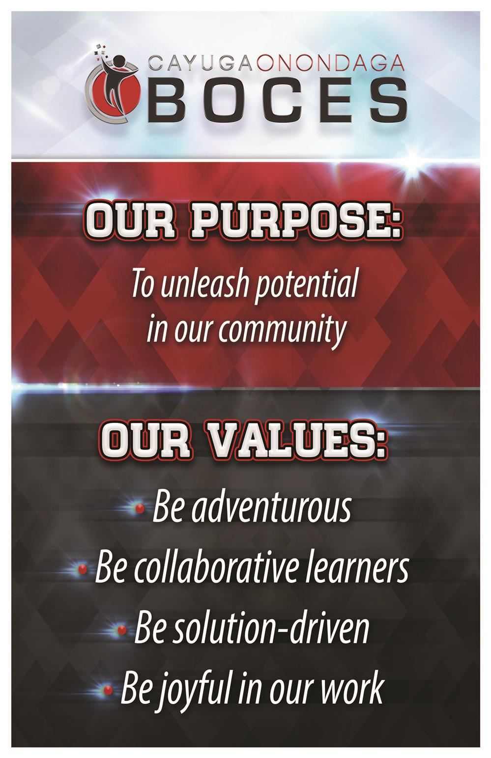 Purpose 